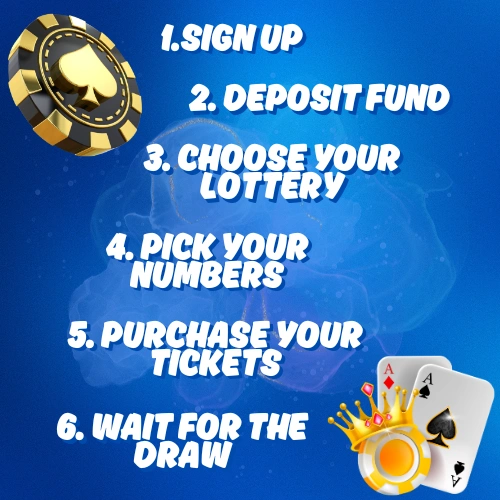 bhagyalakshmi lottery how to play the india lottery at Bhagyalakshmi CAsino