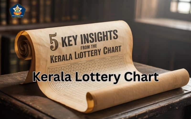 kerala lottery chart